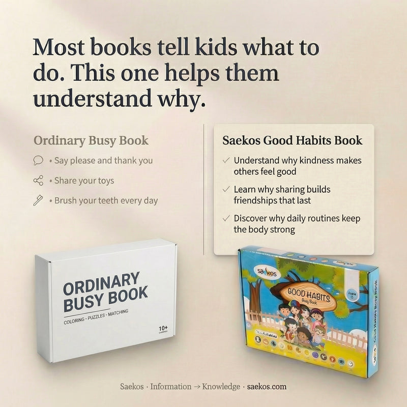 Saekos Good Habits Busy Book